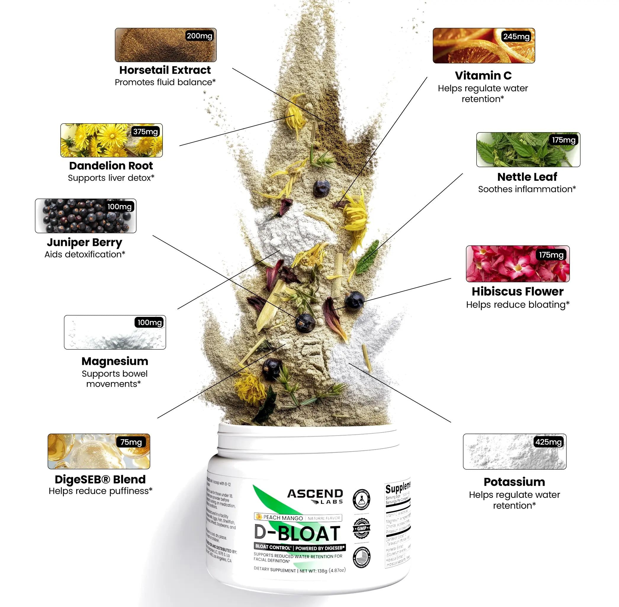 D-BLOAT Daily Debloat Powder - ASCEND LABS - 30 Servings