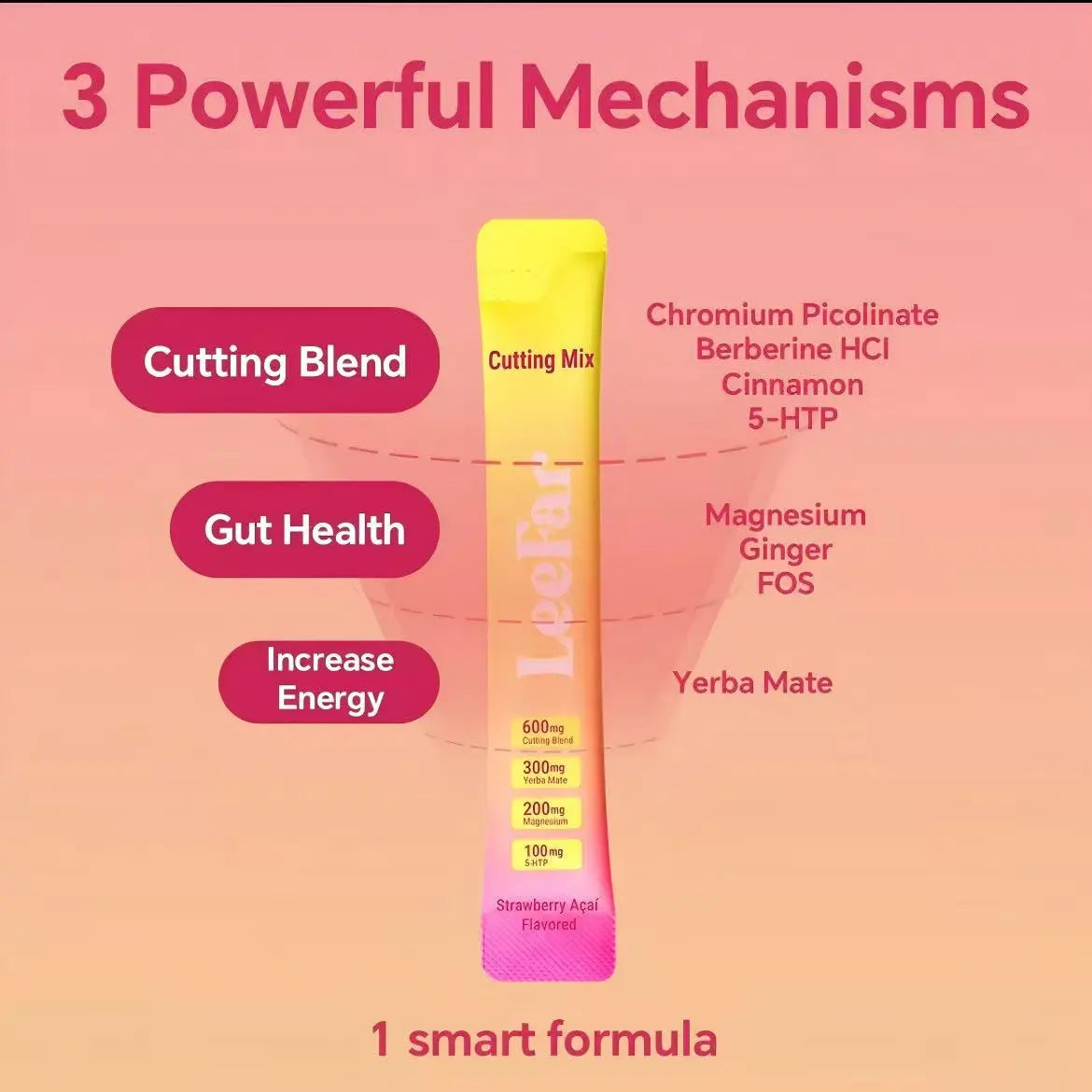 Cutting Drink Mix - Berberine, 5-HTP & Yerba Mate for Satiety Signaling, Metabolism & Gut Health - Strawberry Acai Flavor, 30 Count
